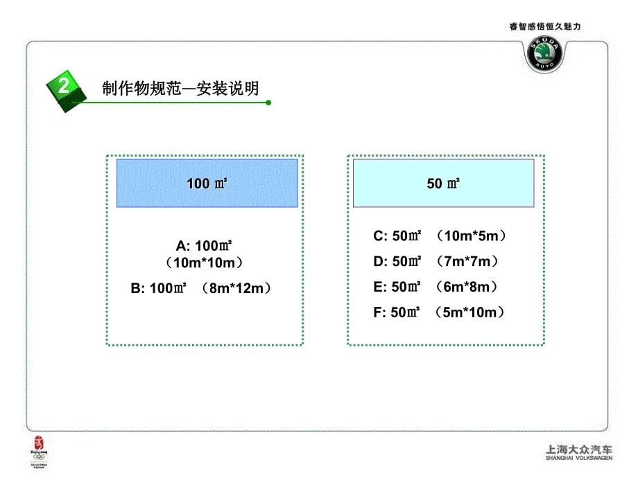 斯柯达区域展示执行手册课件_第5页