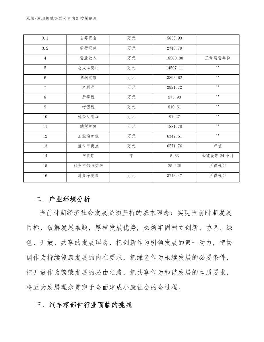 发动机减振器公司内部控制制度【参考】_第5页