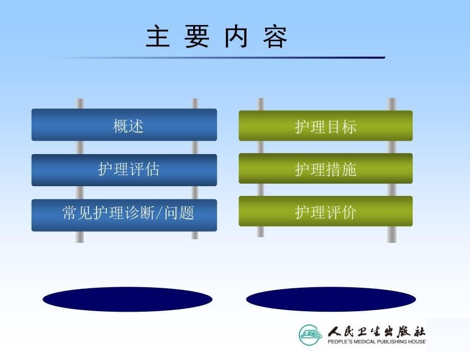 血液系统概述PPT课件_第5页