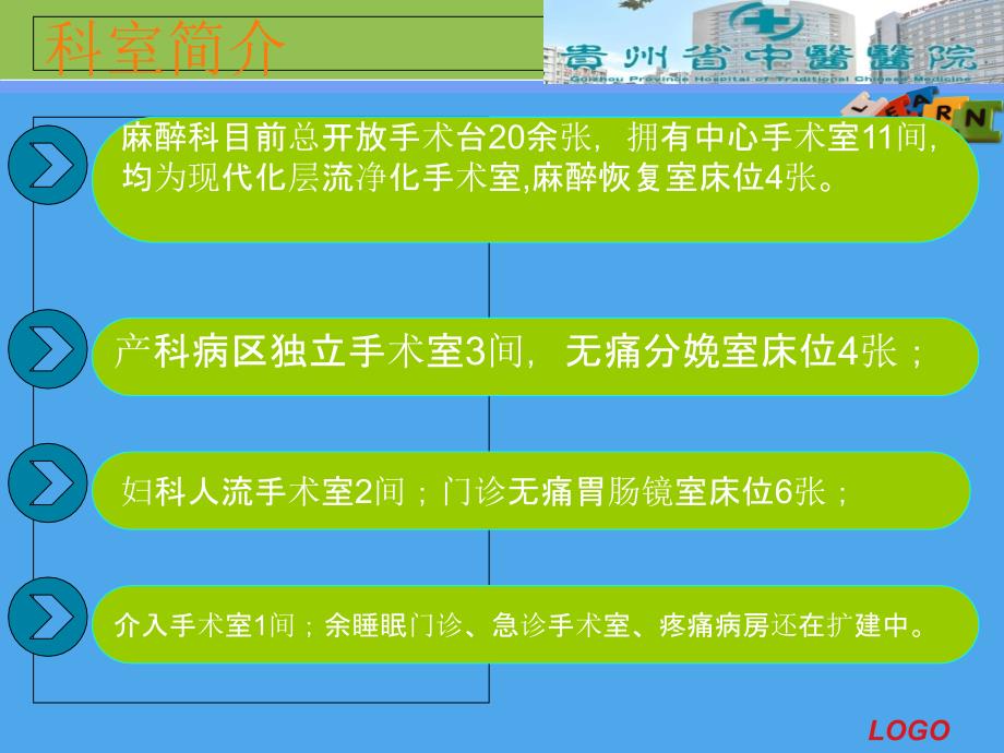 中医一附院麻醉科简介演示教学_第3页