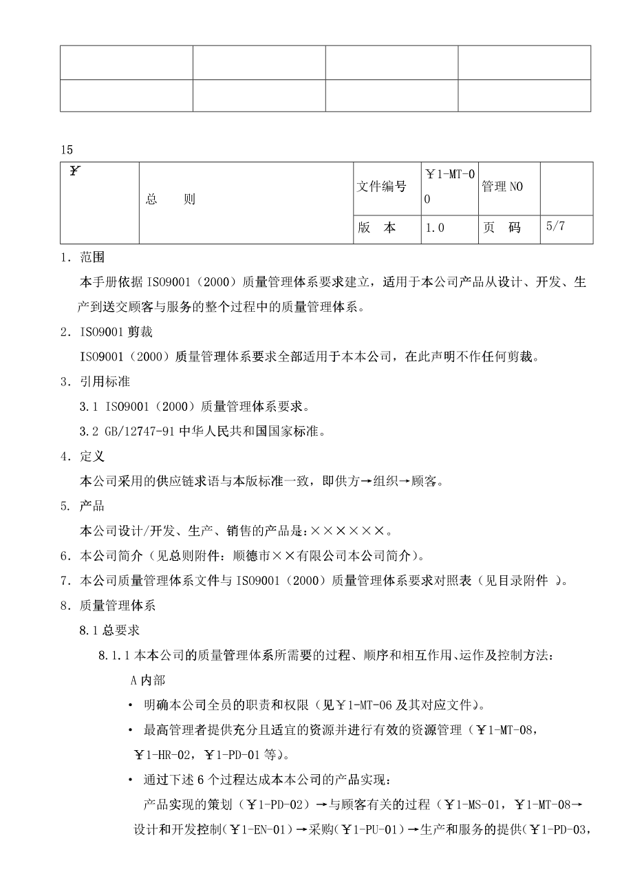 &amp;amp#215;&amp;amp#215;有限公司质量手册及程序性文件_第3页