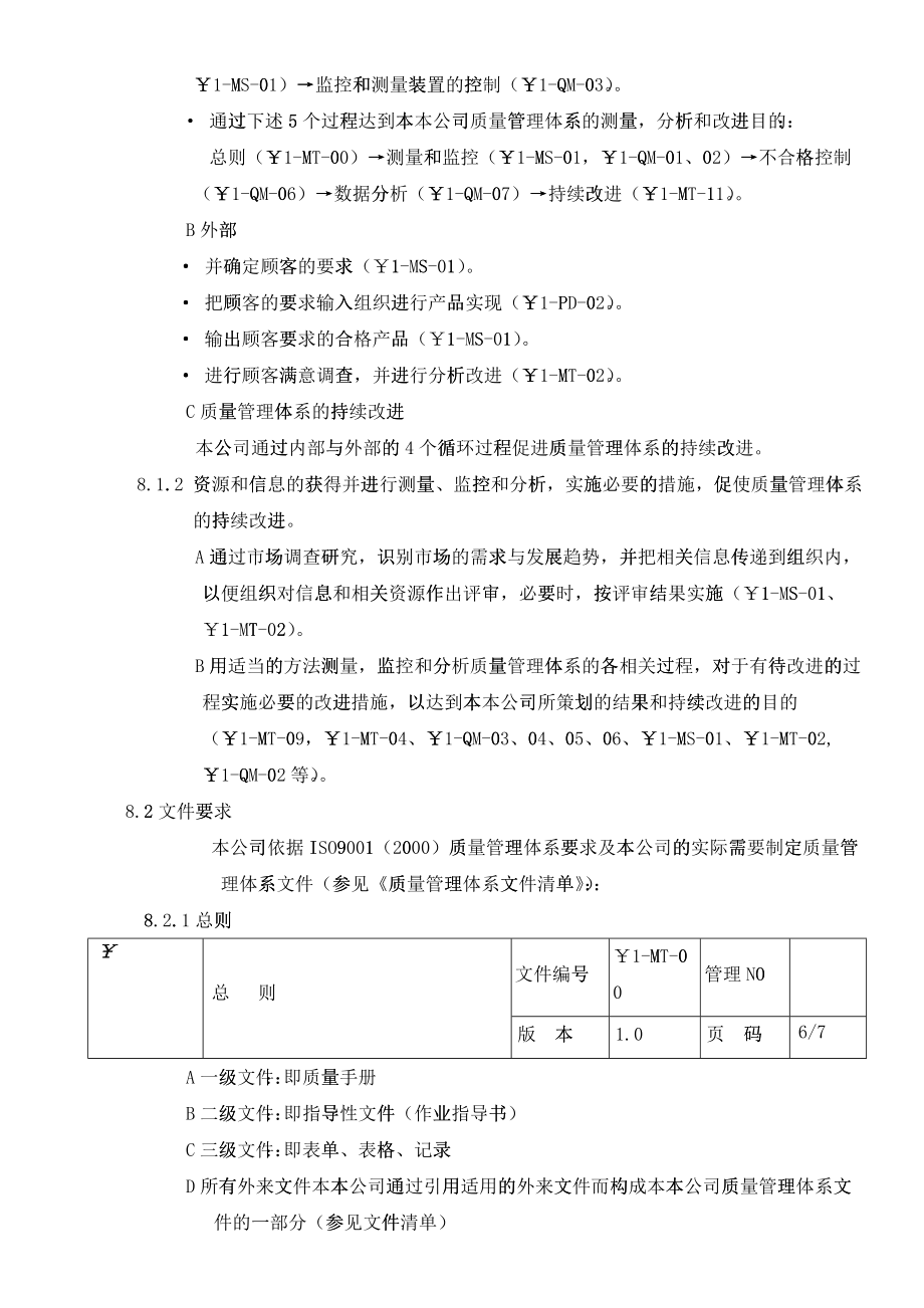 &amp;amp#215;&amp;amp#215;有限公司质量手册及程序性文件_第4页