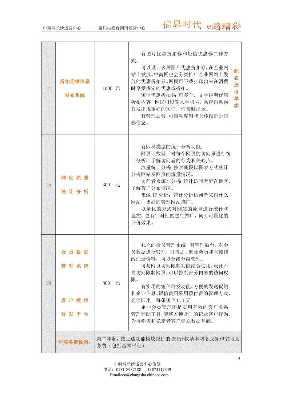 下面是可选的电子商务网平台_第5页