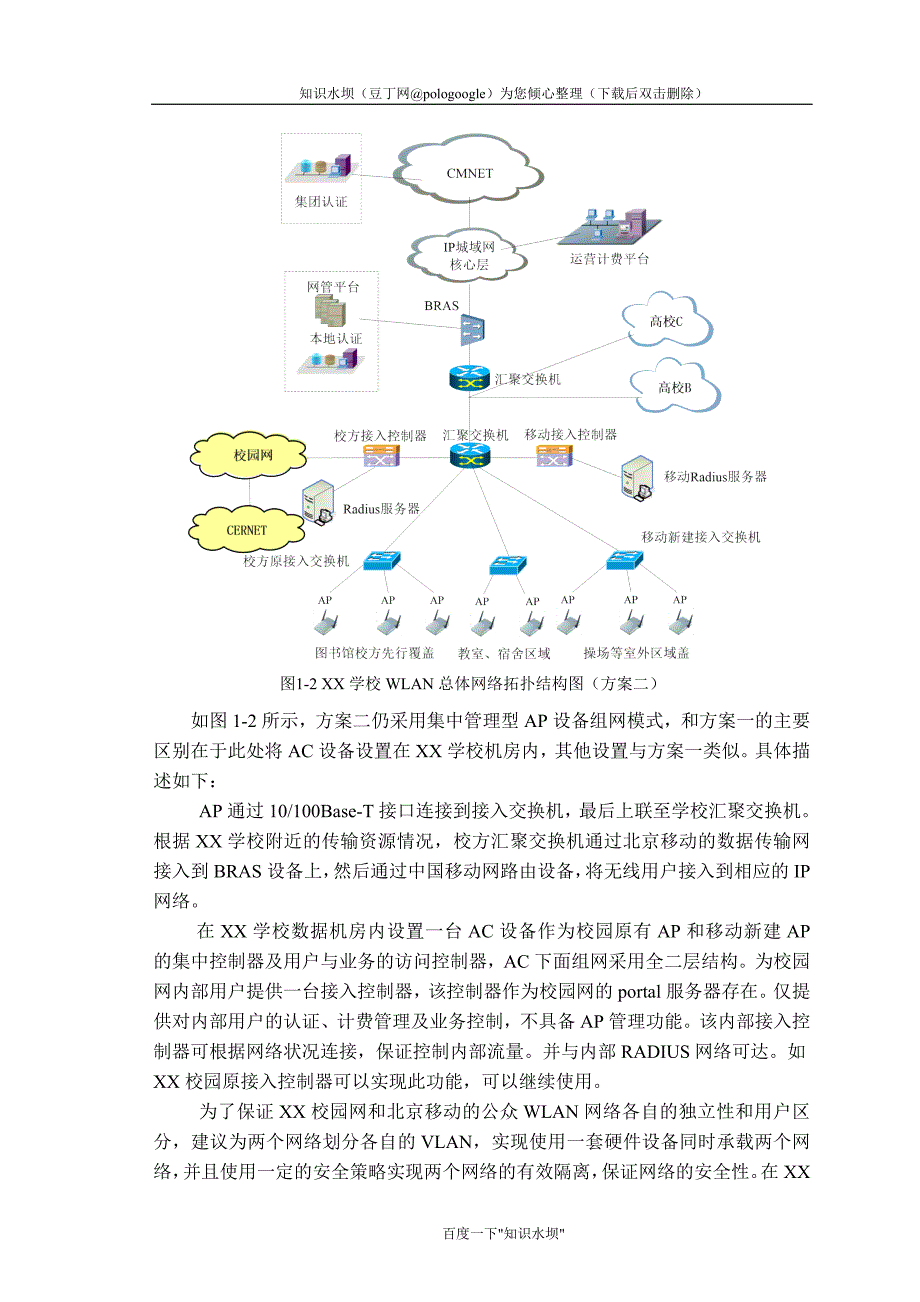 中国移动校园WLAN无线宽带运营建议书_第4页