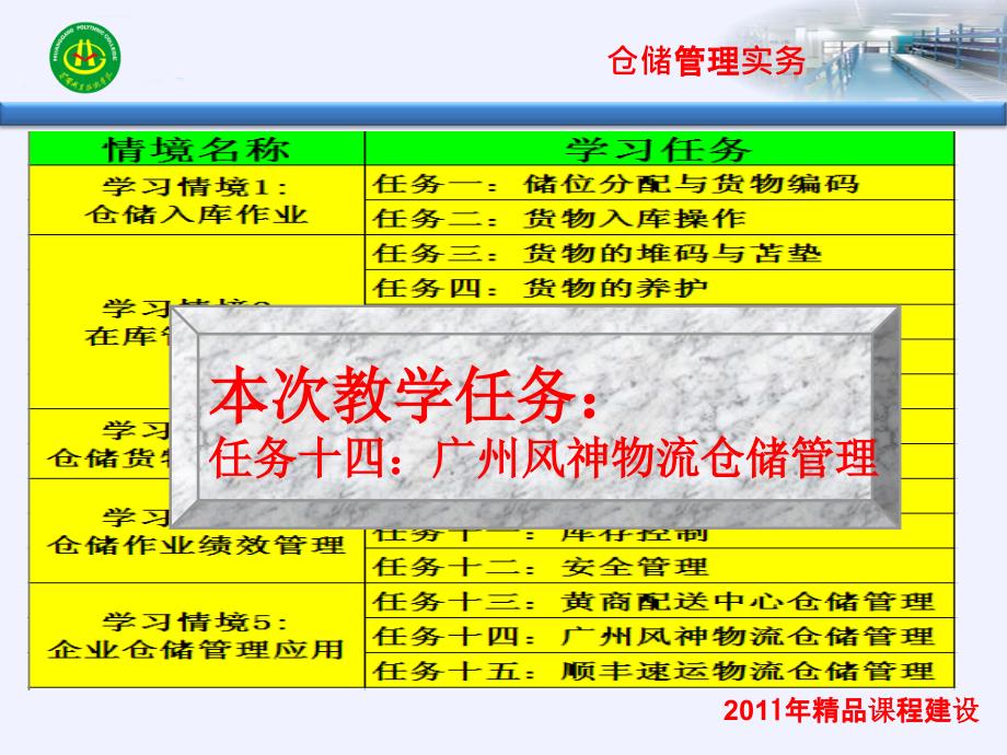 仓储管理实务任务十四_第4页