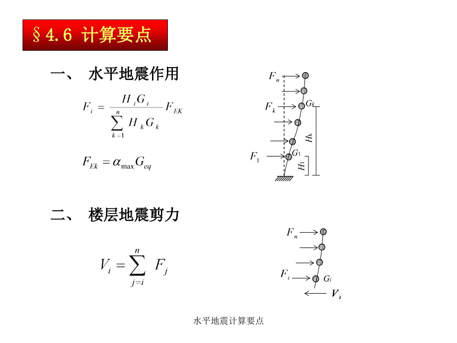 水平地震计算要点课件_第1页