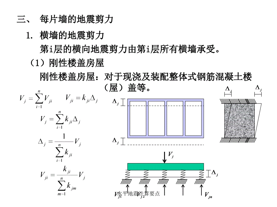 水平地震计算要点课件_第2页