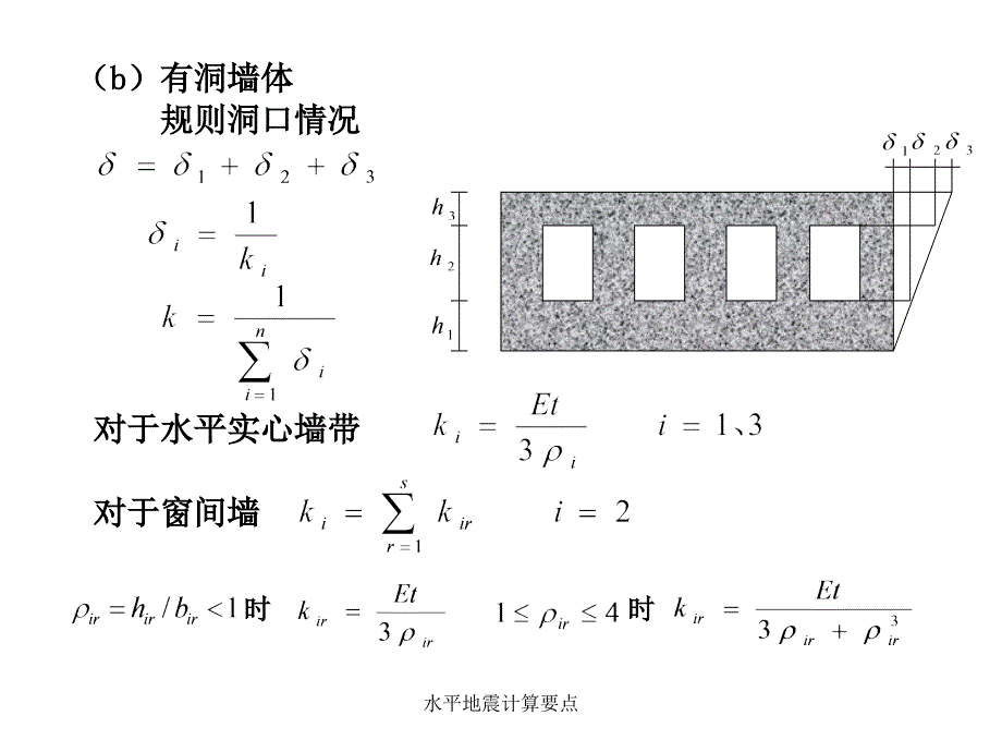 水平地震计算要点课件_第4页