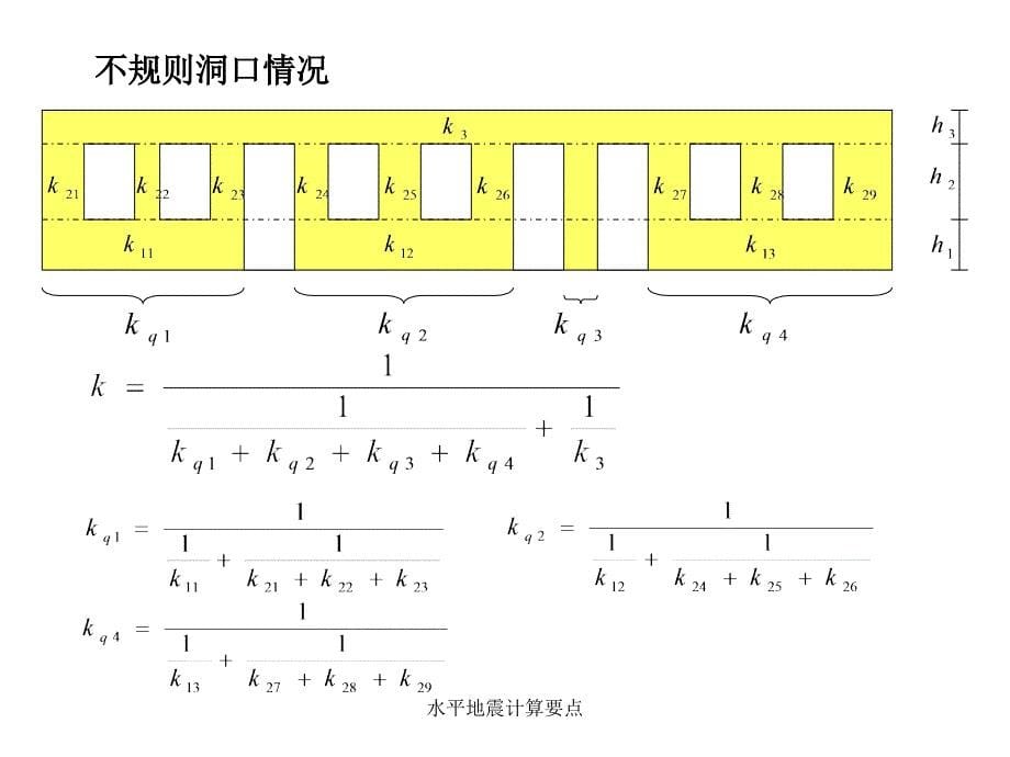 水平地震计算要点课件_第5页