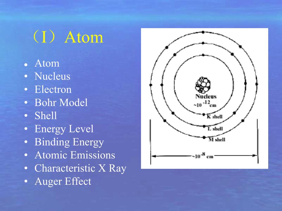 核物理基础和核医学仪器英文课件_第4页