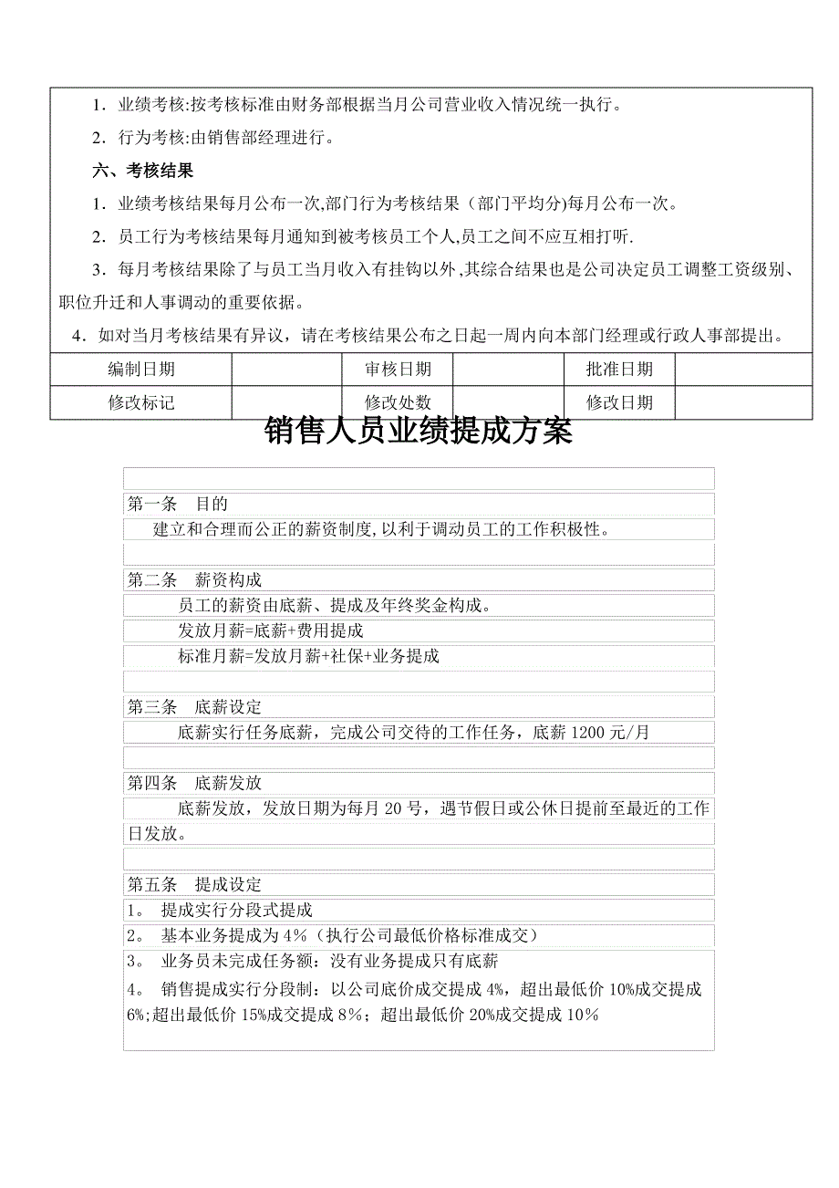 业务员绩效考核方案_第3页