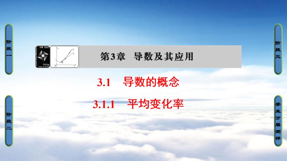 高中数学苏教版选修11课件：第3章 导数及其应用 3.1.1_第2页