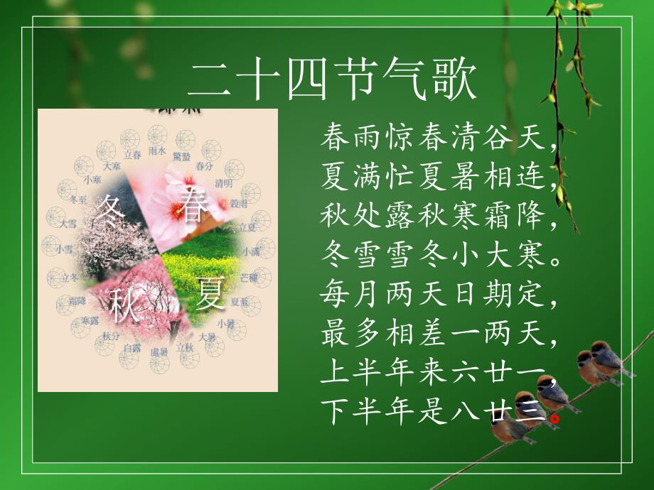 二十四节气歌小学二年级.ppt_第2页