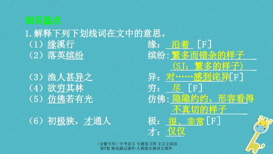 中考语文专题复习四文言文阅读第7篇桃花源记课件_第2页