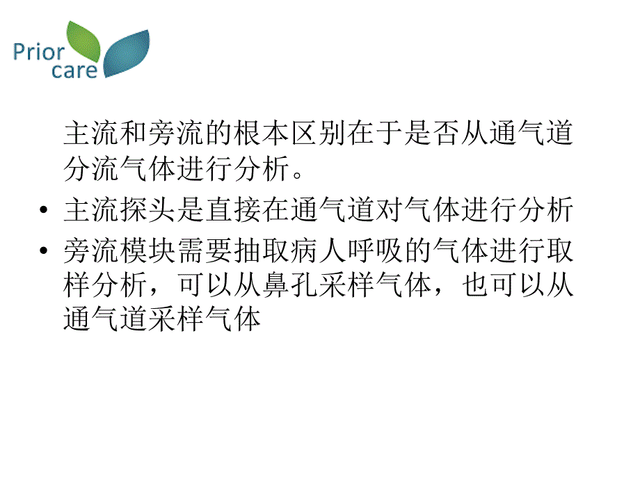 ETCO2监护培训资料【精选】课件_第4页