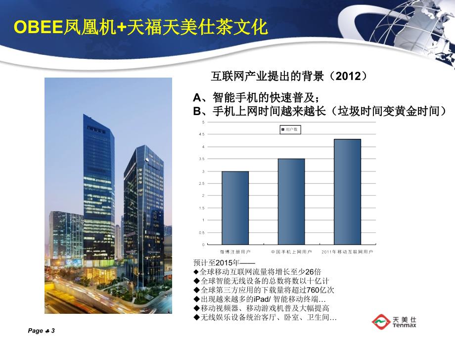 C产品-OBEE金凤凰机.ppt_第3页