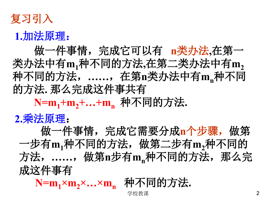 排列组合课件【教师助手】_第2页