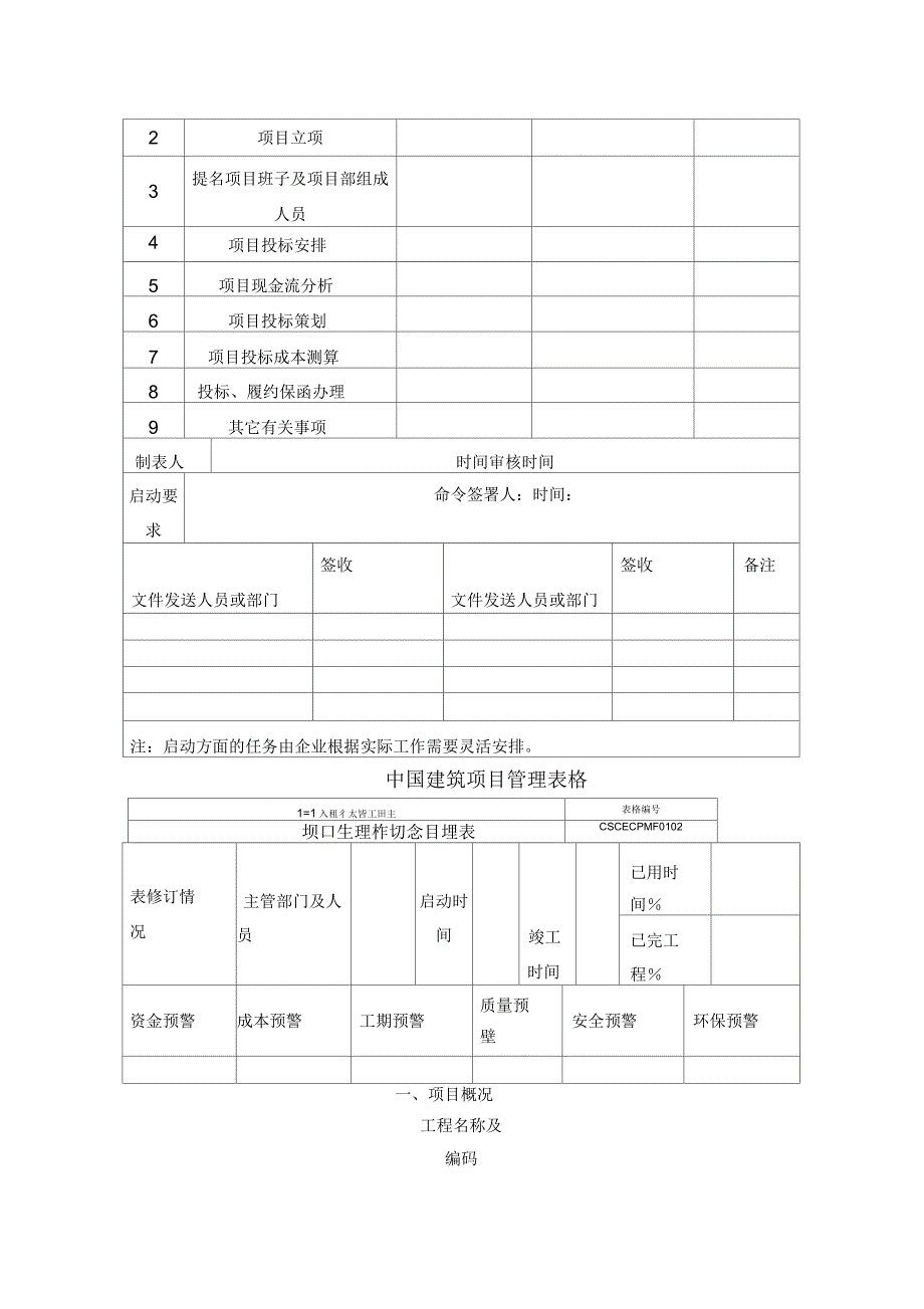 《项目管理手册》表格部分_第2页