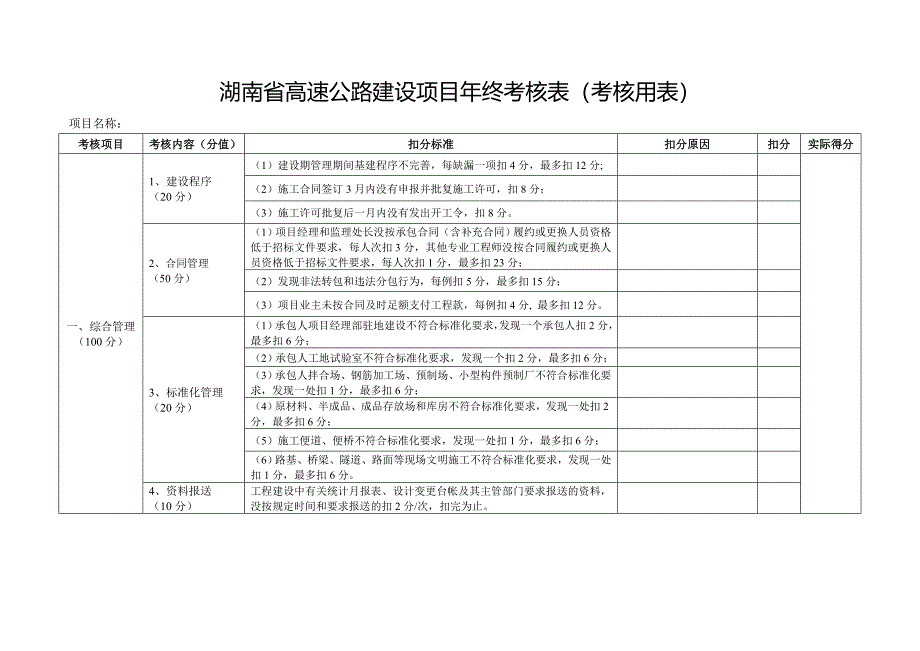 公路建设项目年终考核表(考核用表).doc_第2页