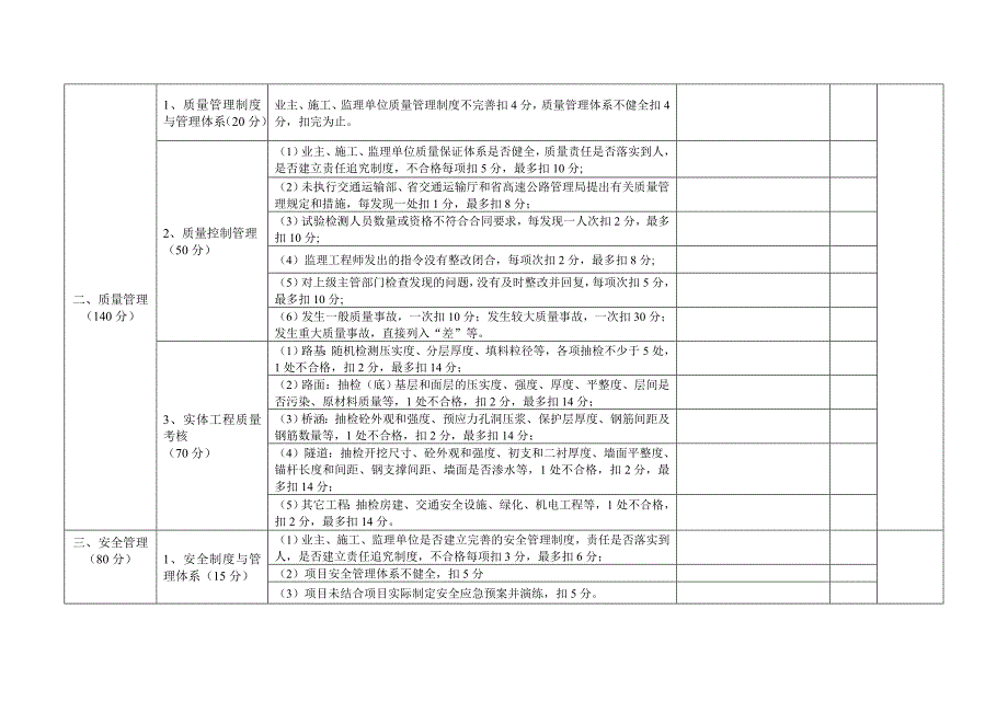 公路建设项目年终考核表(考核用表).doc_第3页