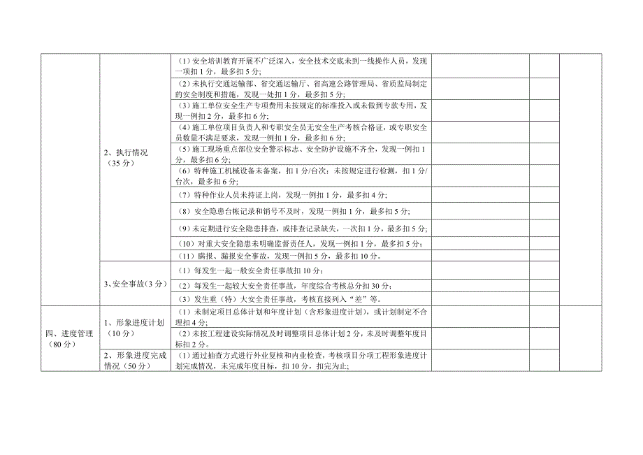 公路建设项目年终考核表(考核用表).doc_第4页