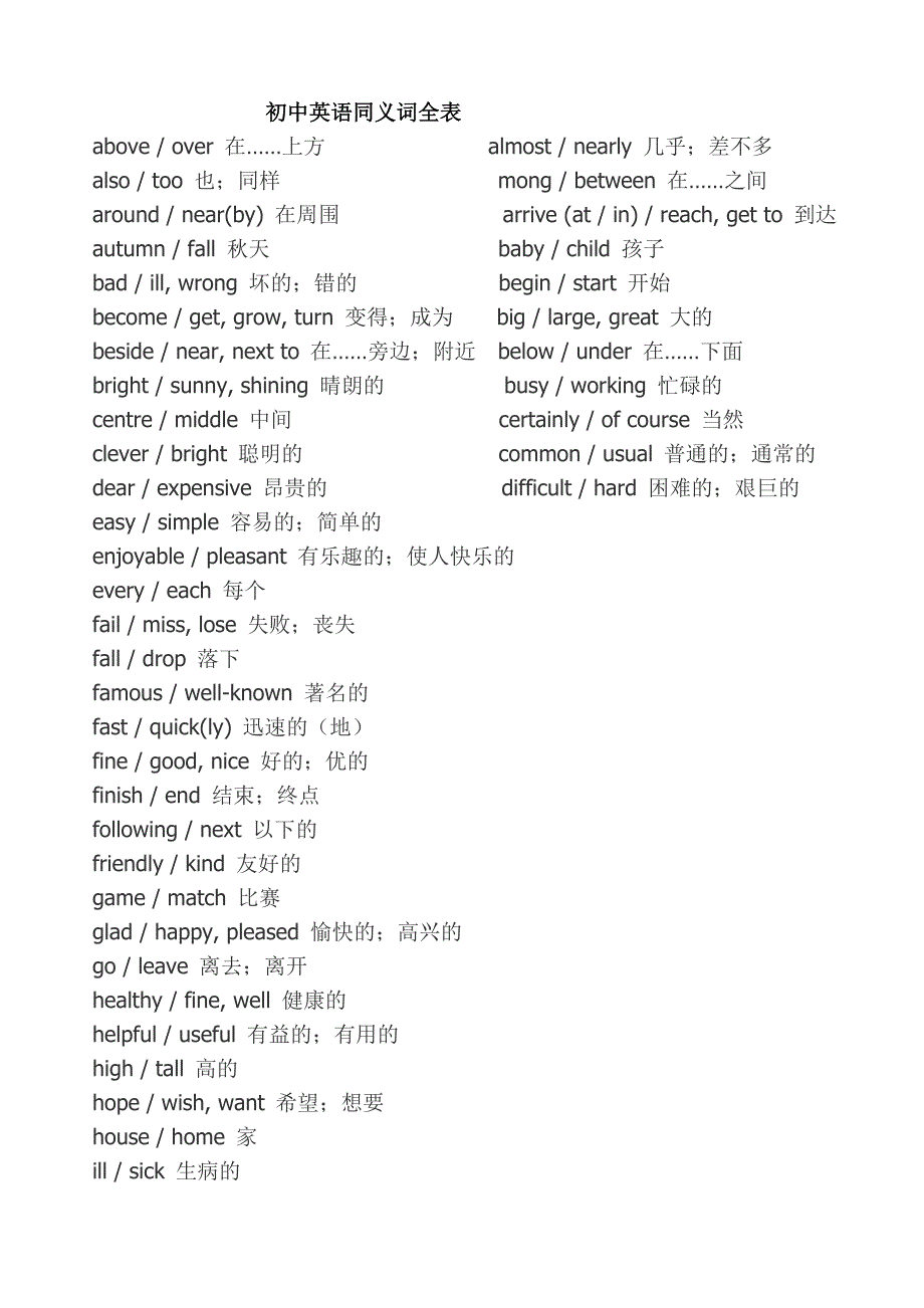 初中英语同义词全表_第1页