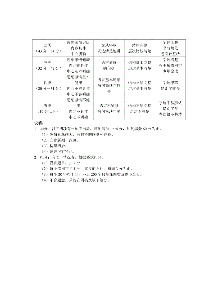 语文答案排版.doc_第3页