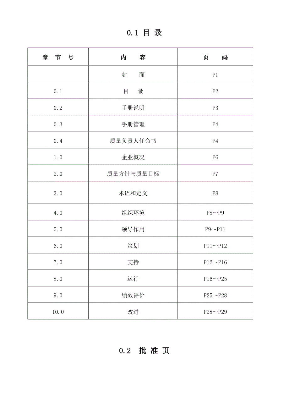 质量手册(ISO+3C)2015版_第2页