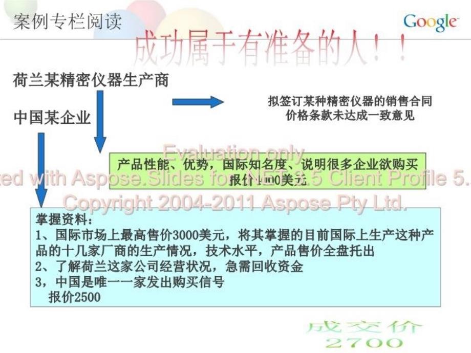 最新国际商务谈判4ppt课件_第3页