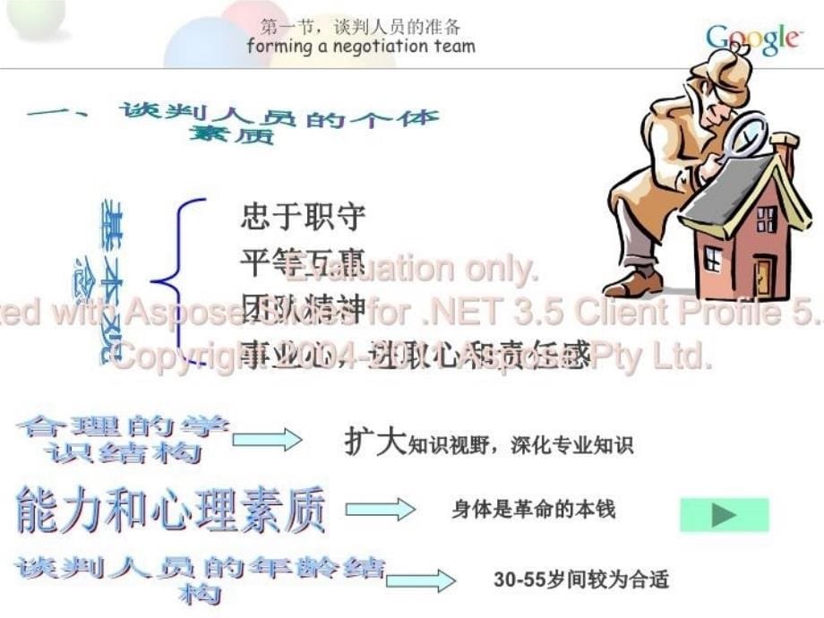 最新国际商务谈判4ppt课件_第5页