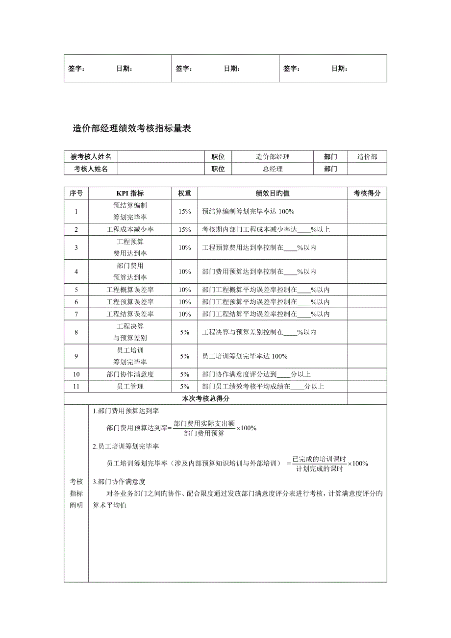 房地产行业绩效考核汇总_第4页