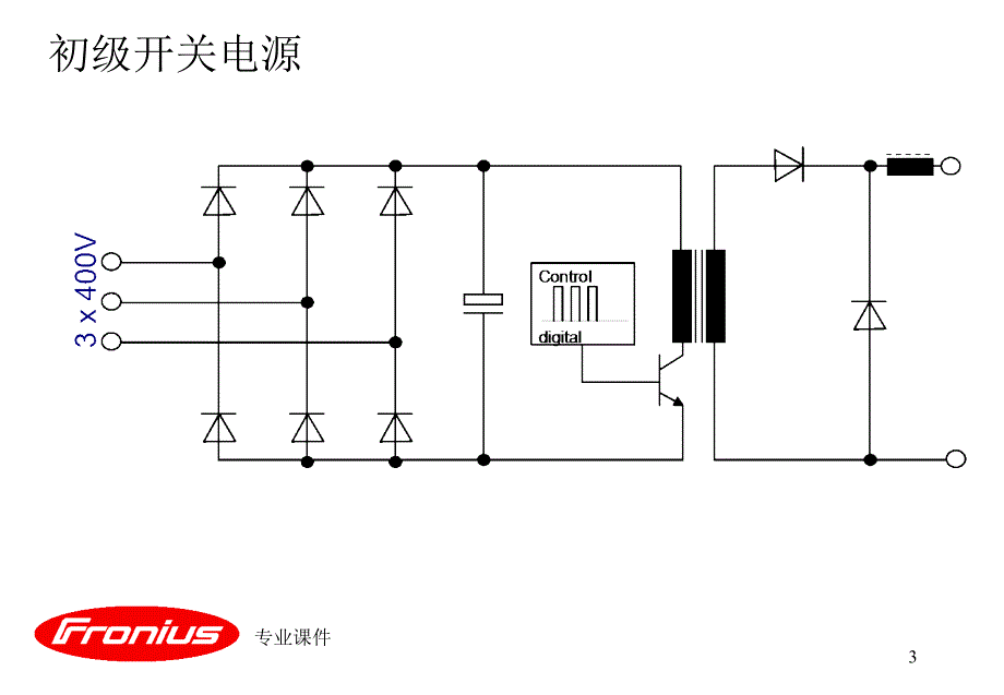 TPS福尼斯MIG焊机业内借鉴_第3页