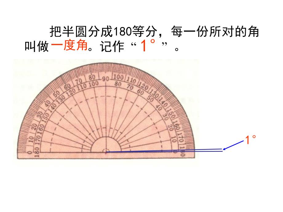 用量角器画角1_第2页