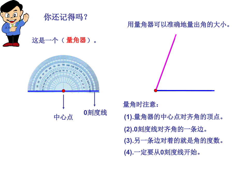 用量角器画角1_第4页