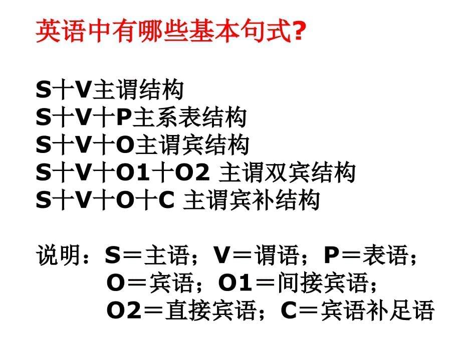 CET4-writing3句子的写作+“精彩”句型_第5页