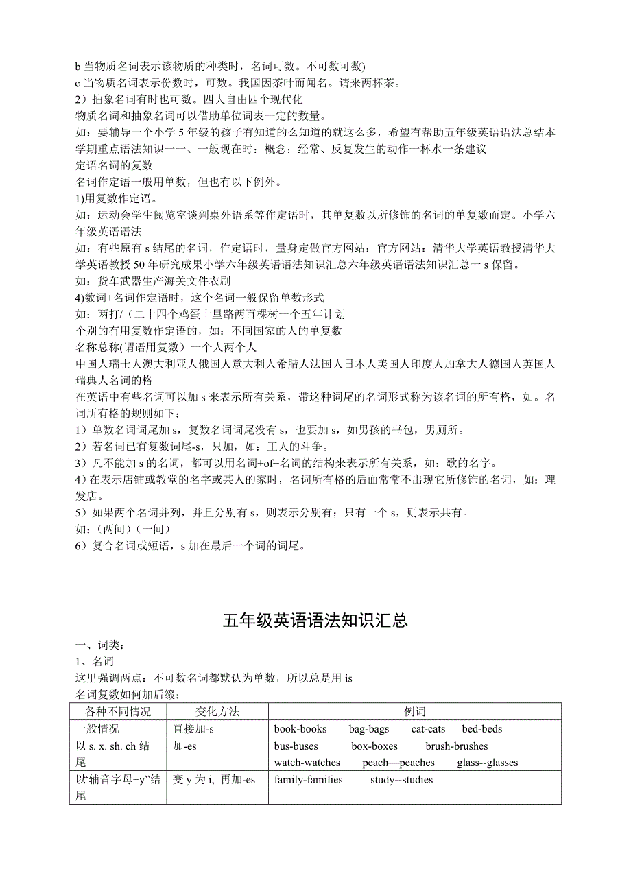 小学三四年级英语语法汇总_第2页