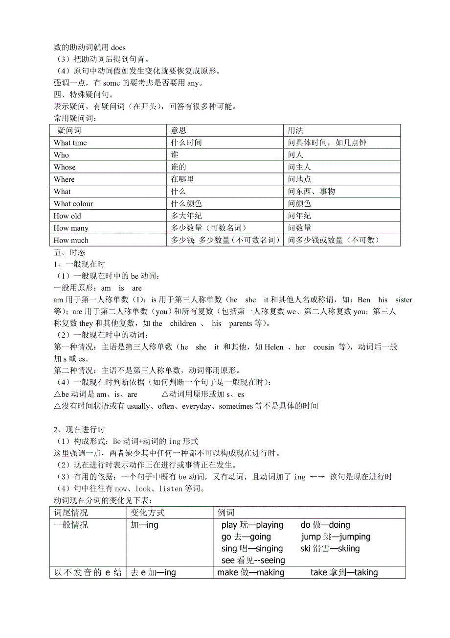 小学三四年级英语语法汇总_第4页