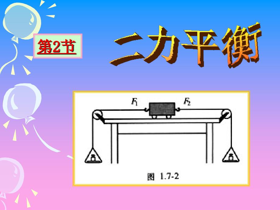 初中物理二力平衡课件_第3页