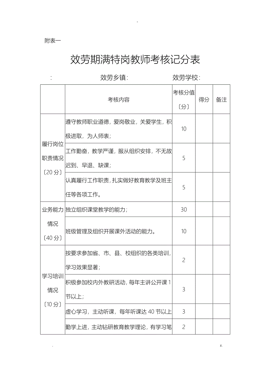 服务期满特岗教师考核及转正相关附表_第1页
