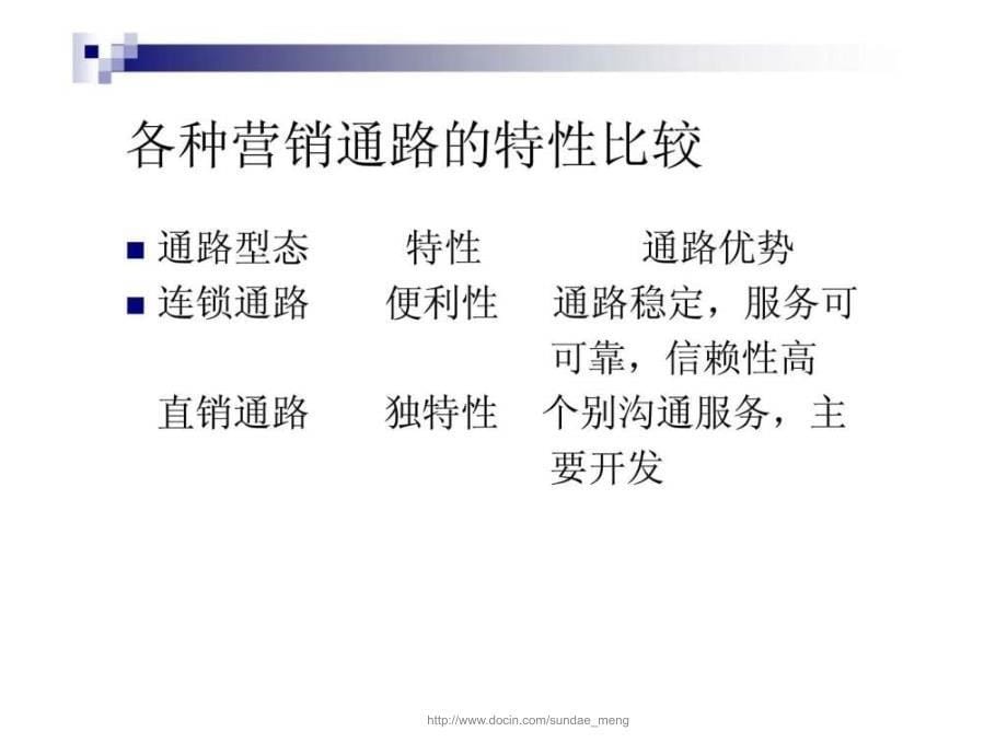 法蕾雅生态家纺世界运营与管理_第5页