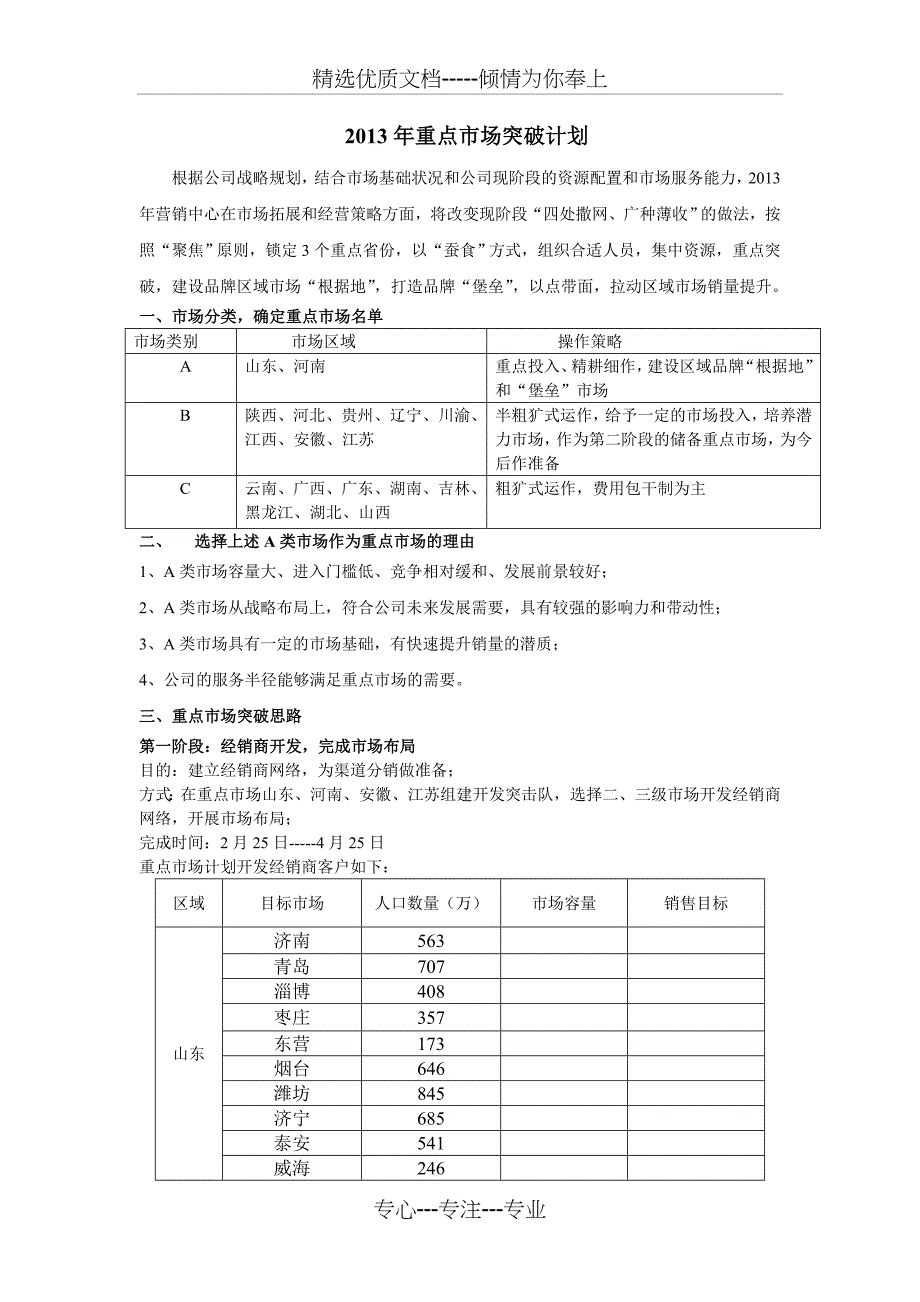 重点市场突破计划_第1页