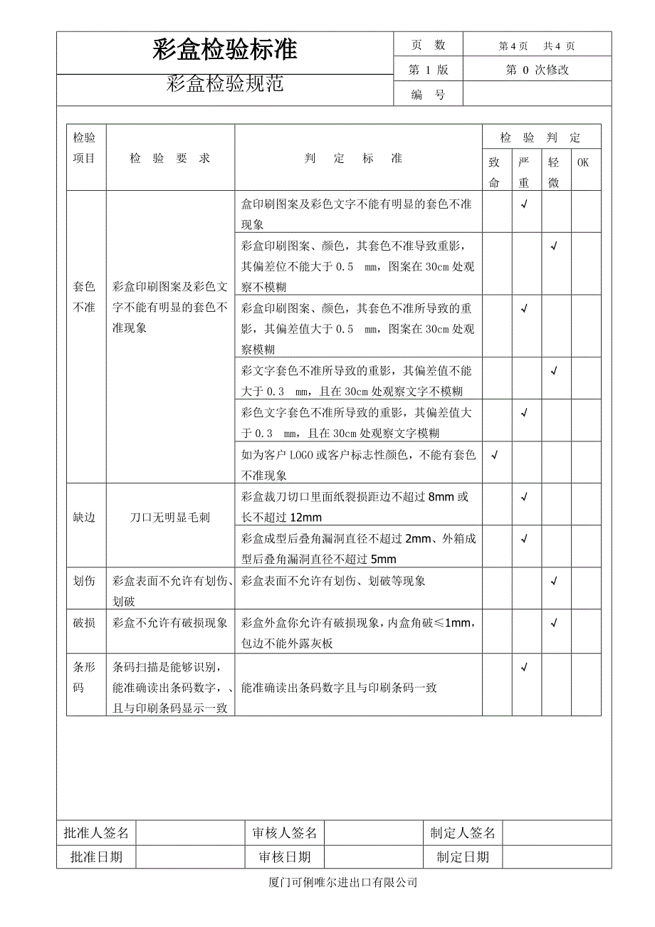 彩盒检验标准(共6页)_第4页