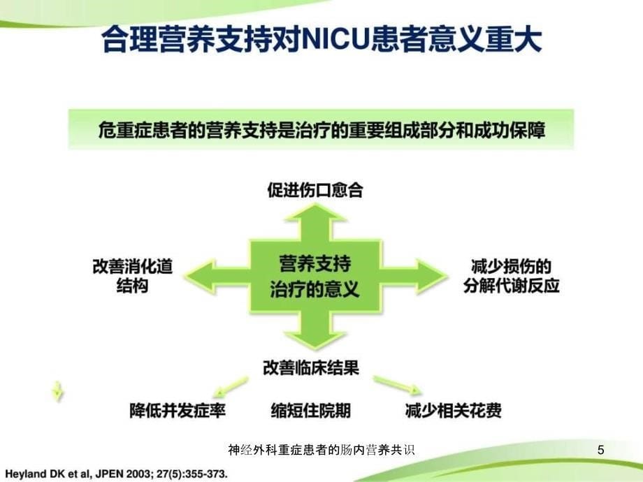 神经外科重症患者的肠内营养共识课件_第5页