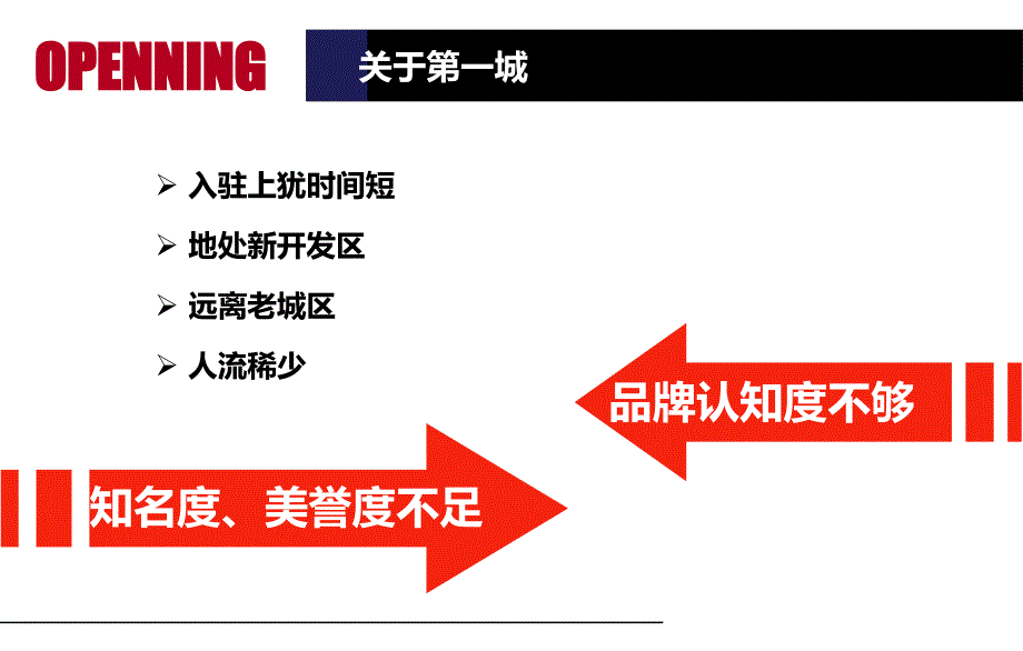 【星耀启航完美服务】第一城家居建材广场盛大开业庆典活动策划案.ppt_第4页