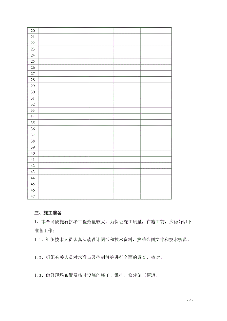 u抛石挤淤施工技术方案_第2页