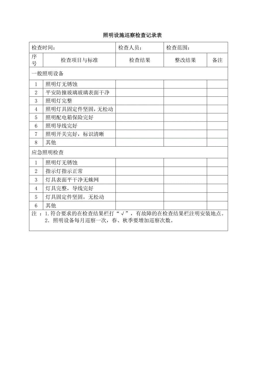 照明设施巡视检查记录表_第1页