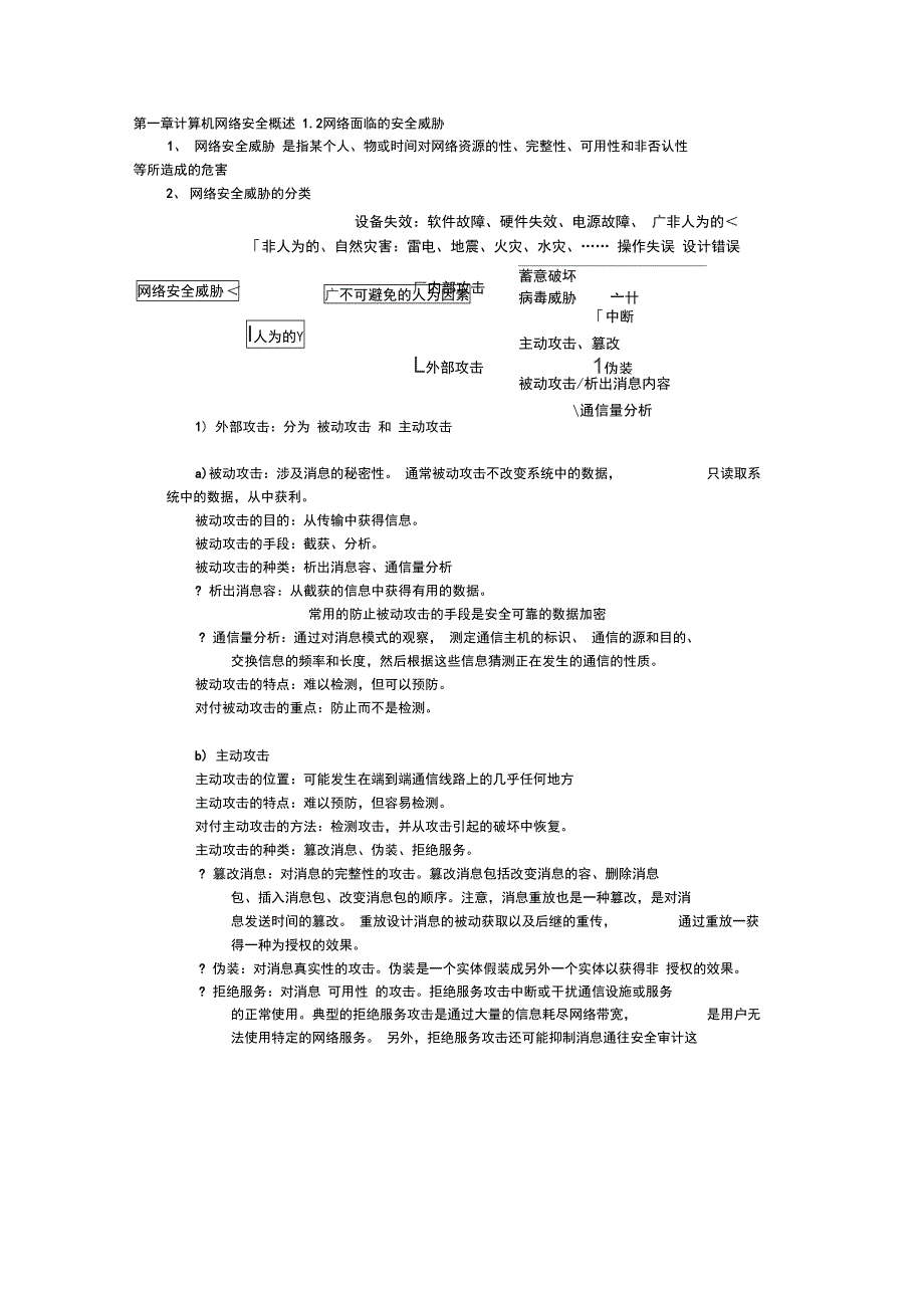 计算机网络安全知识要点_第1页