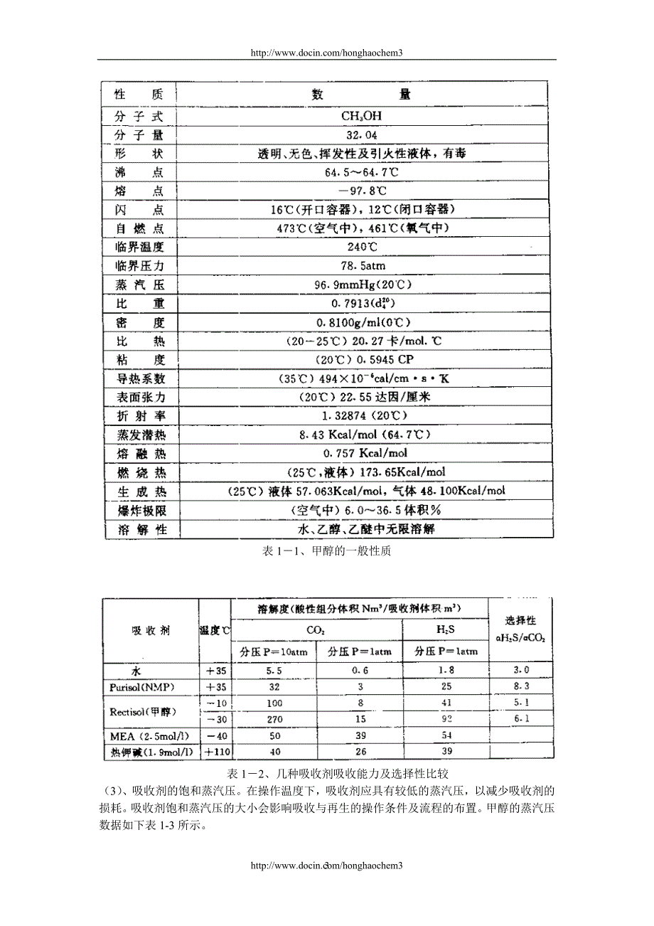 低温甲醇洗培训教材i_第3页