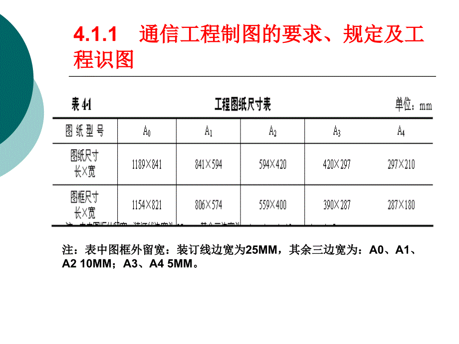 通信管道制图与图例课件_第3页