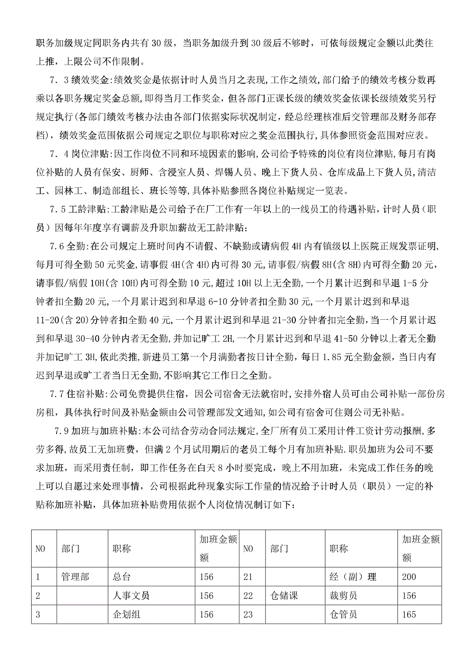 德泰科技薪资与福利规定_第3页